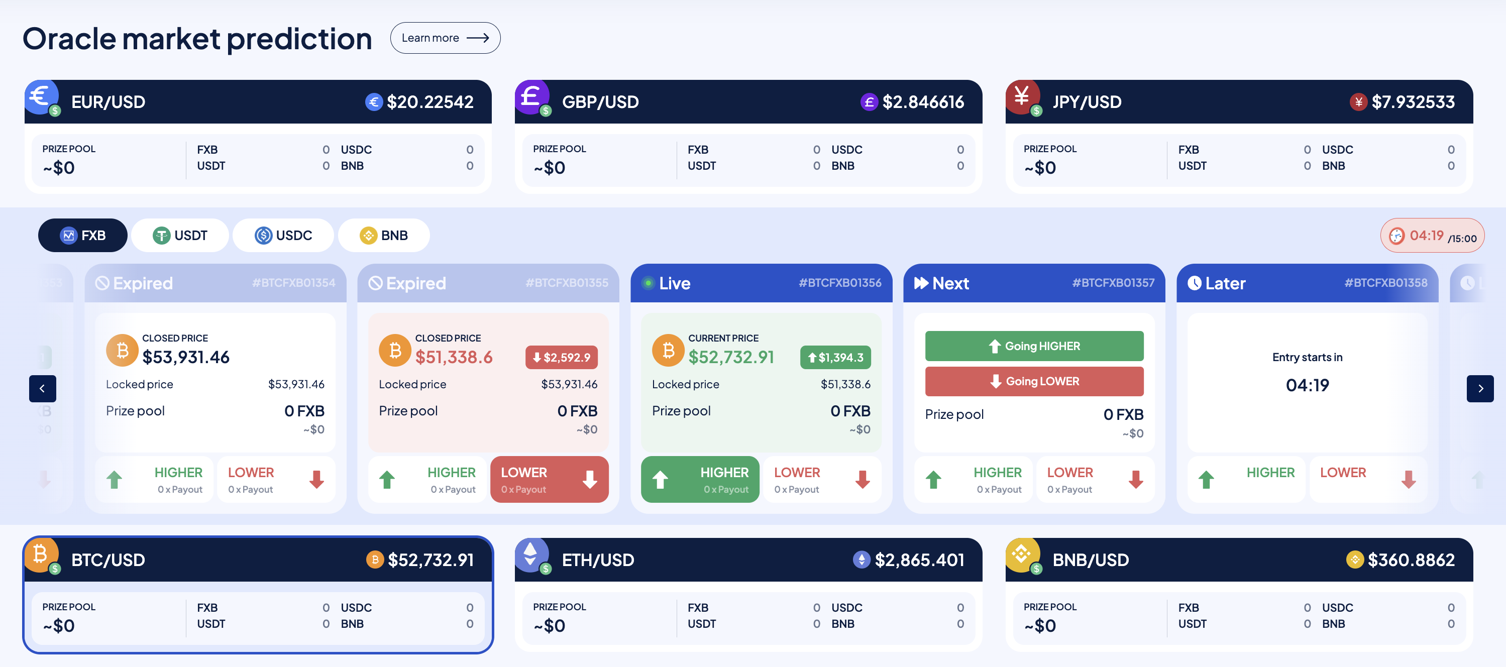 We finished testing Oracle Market Prediction feature today!